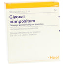 Glyoxal compositum ampolas 10 x 2,2 ml